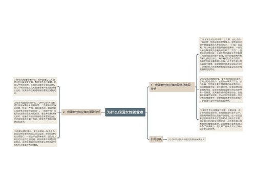 为什么我国女性就业难