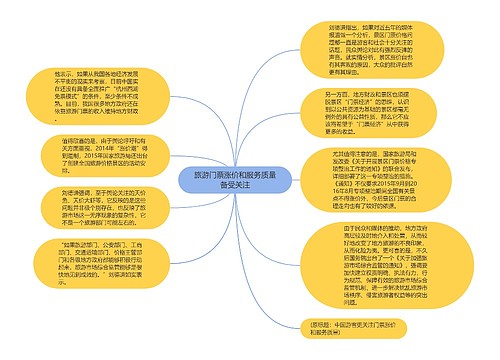 旅游门票涨价和服务质量备受关注