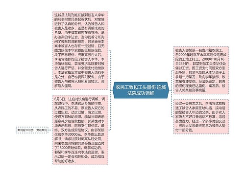 农民工致包工头重伤 连城法院成功调解