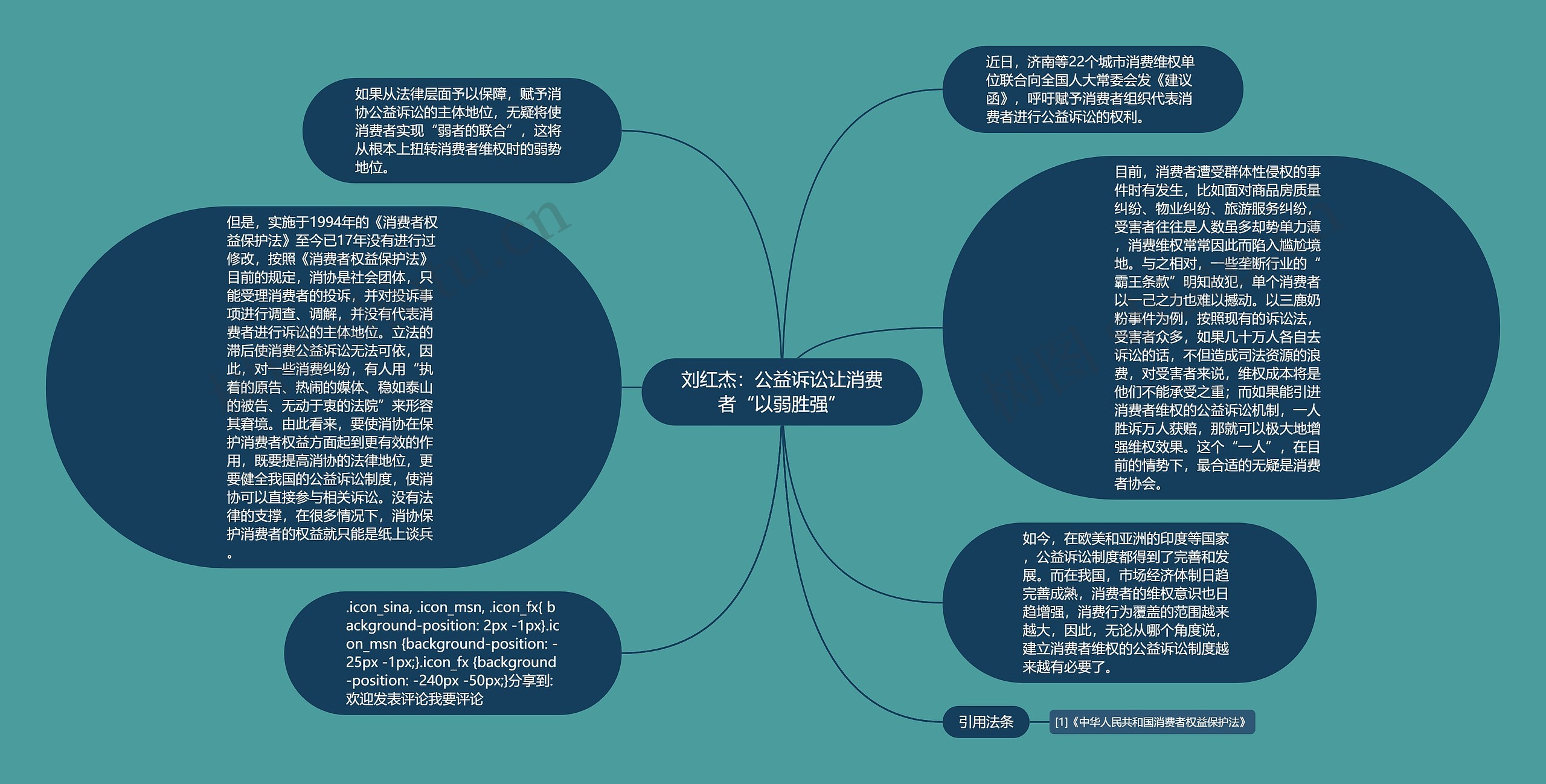 刘红杰：公益诉讼让消费者“以弱胜强”