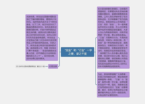 “定金”和“订金”一字之差，谬之千里