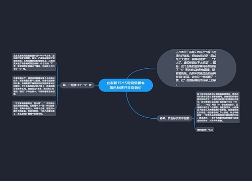 宜家新15个S弯绕晕顾客黄色标牌并非促销价