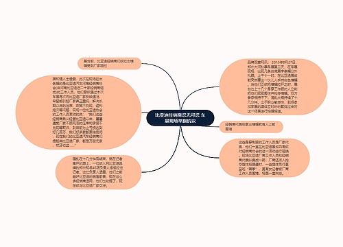 比亚迪经销商忍无可忍 车展现场举旗抗议