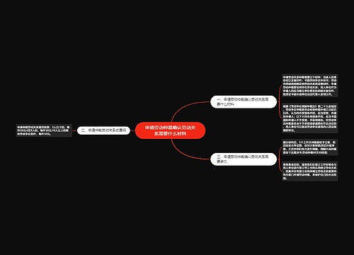 申请劳动仲裁确认劳动关系需要什么材料