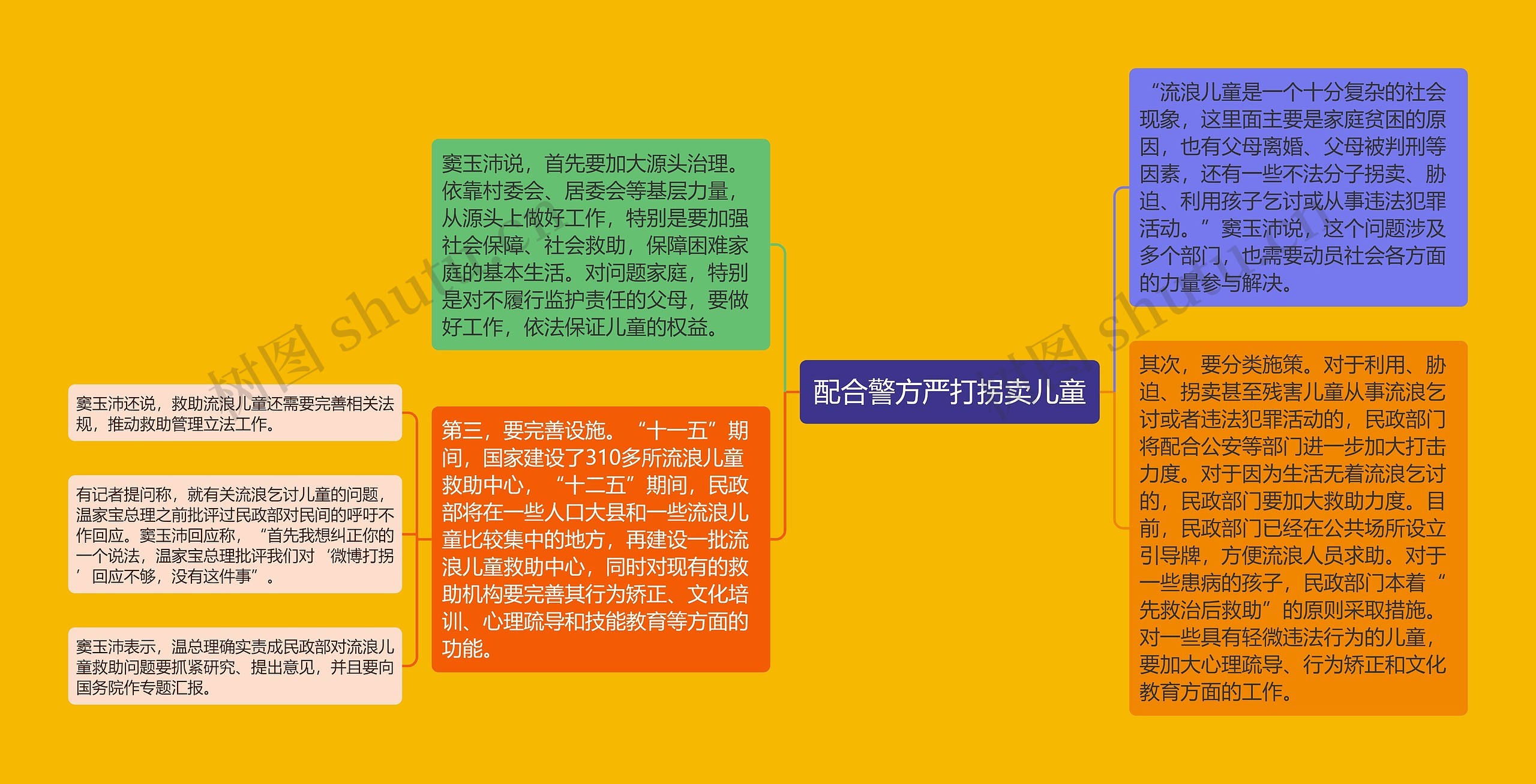 配合警方严打拐卖儿童
