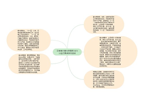 云南省长秦光荣强调 全力以赴打赢减排攻坚战