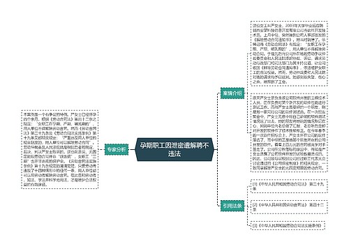 孕期职工因泄密遭解聘不违法