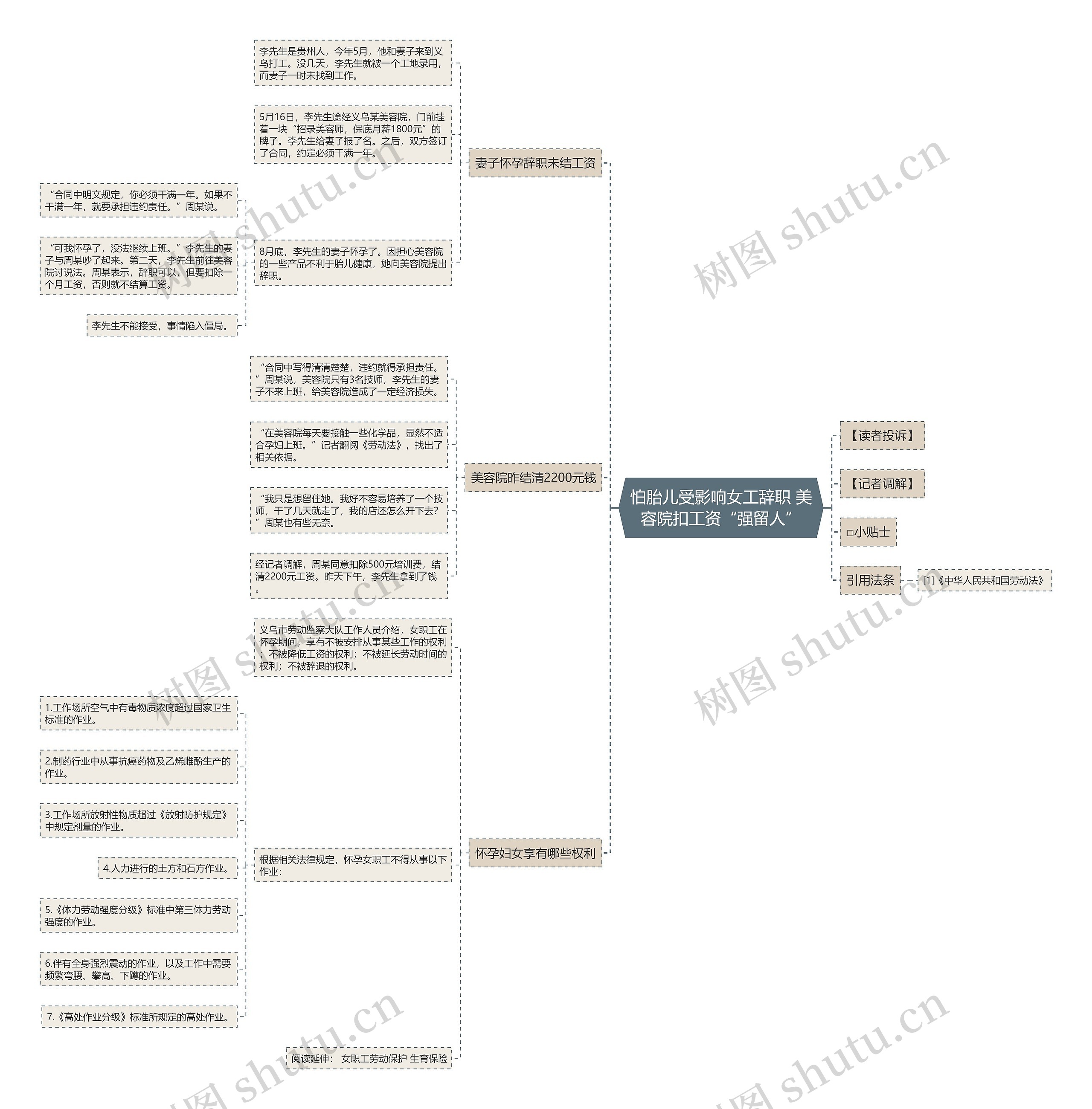 怕胎儿受影响女工辞职 美容院扣工资“强留人” 怕胎儿受影响女工辞职 美容院扣工资“强留人”