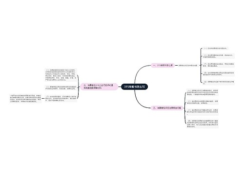 315举报书怎么写