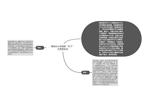 看楼协议有猫腻“私下”交易惹官司