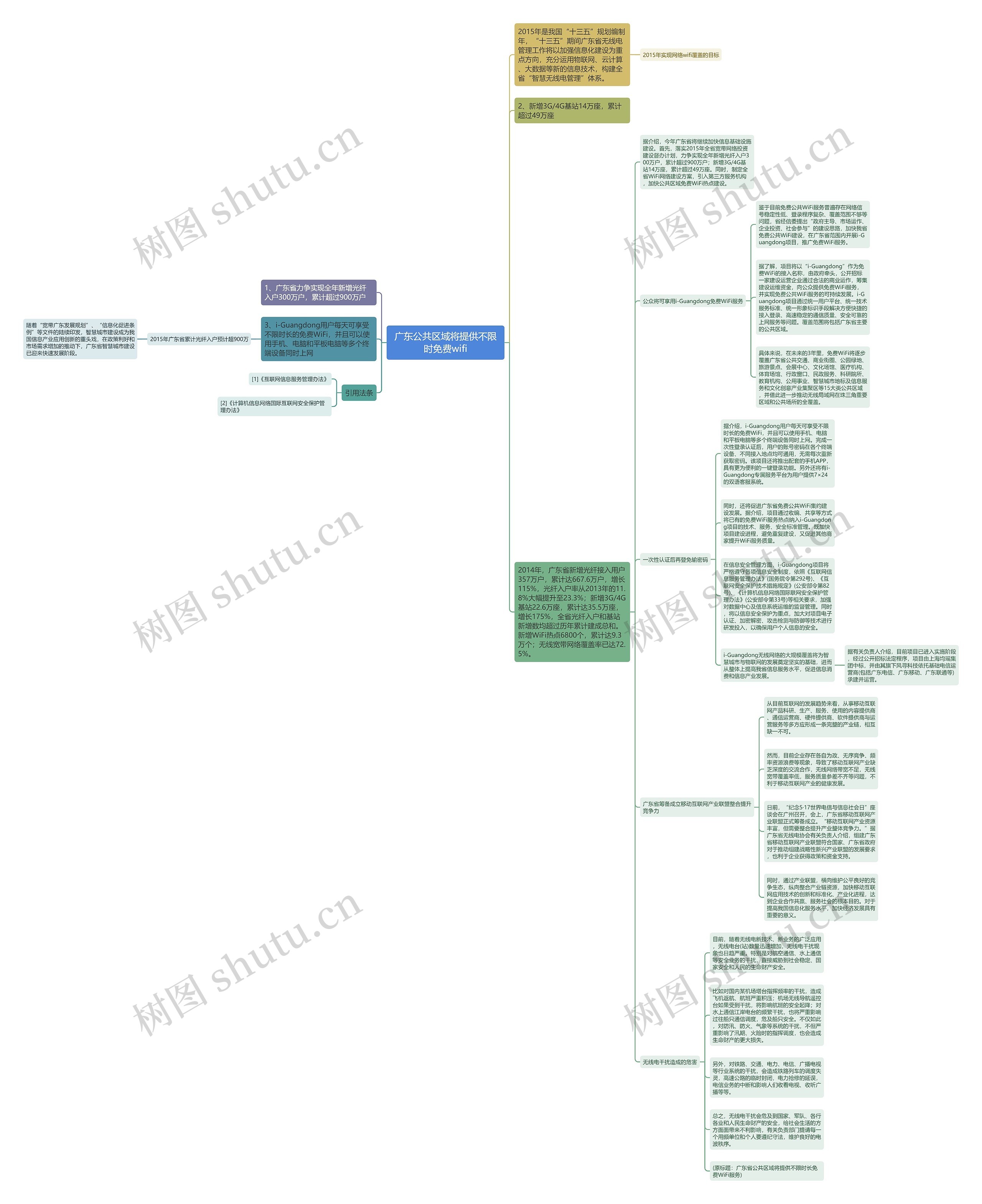 广东公共区域将提供不限时免费wifi 广东公共区域将提供不限时免费wifi