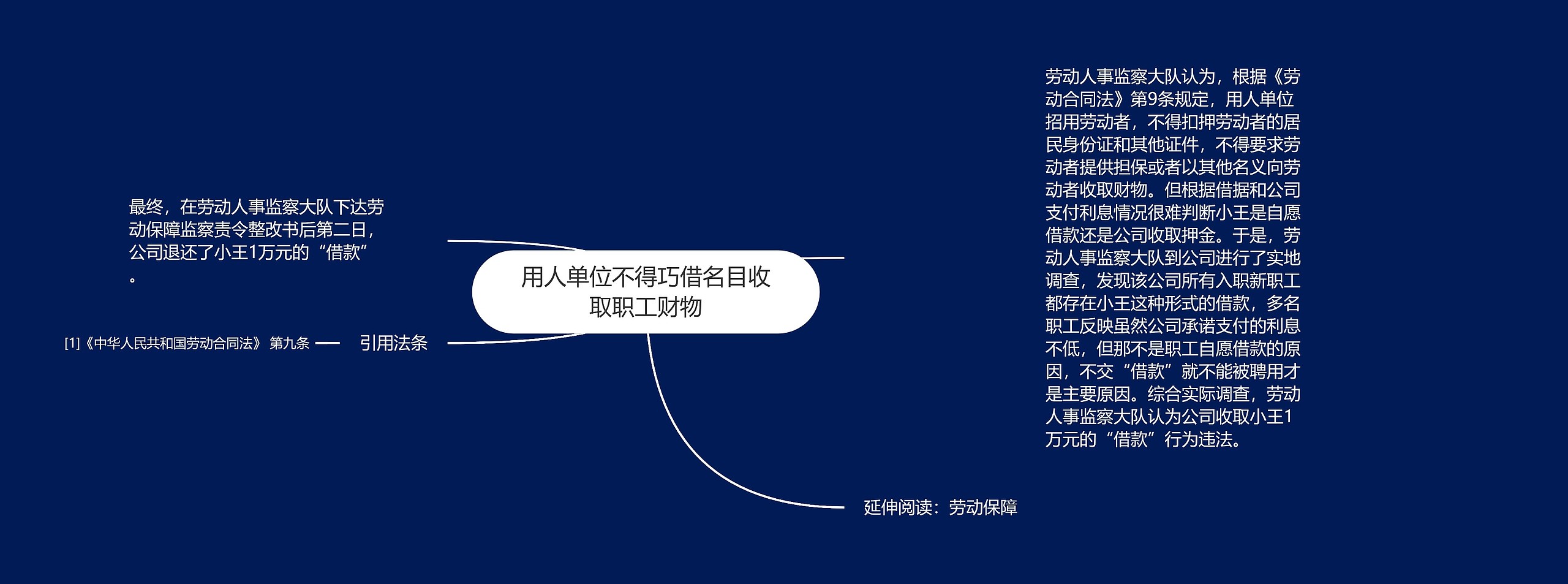 用人单位不得巧借名目收取职工财物 用人单位不得巧借名目收取职工财物
