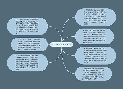 网购信息泄露怎么办