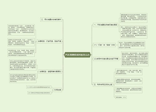 汽车消费投诉纠纷怎么办