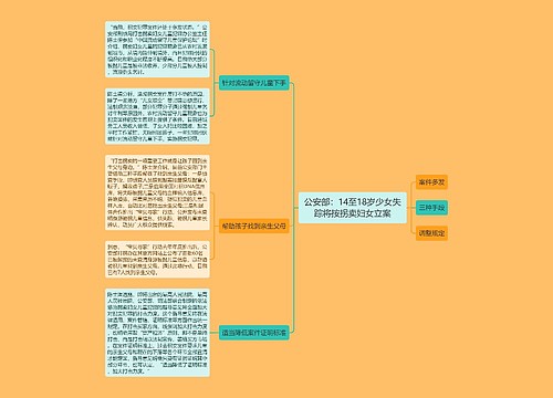 公安部：14至18岁少女失踪将按拐卖妇女立案