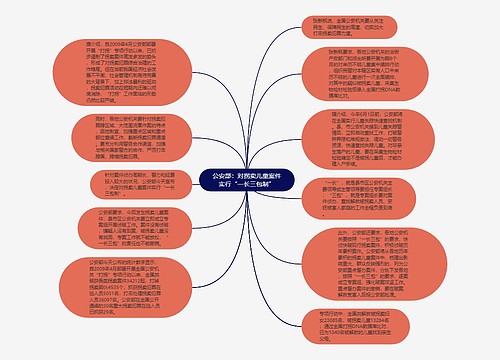 公安部：对拐卖儿童案件实行“一长三包制”