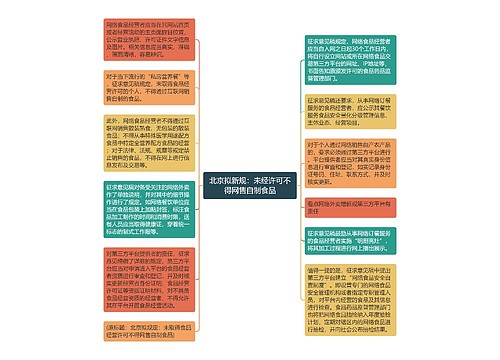 北京拟新规：未经许可不得网售自制食品