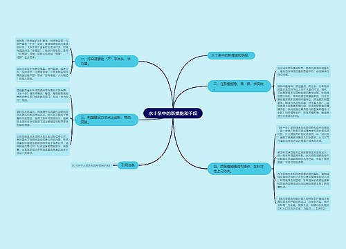 水十条中的新措施和手段