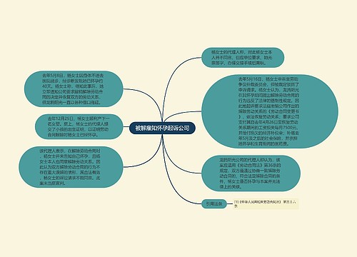 被解雇知怀孕起诉公司