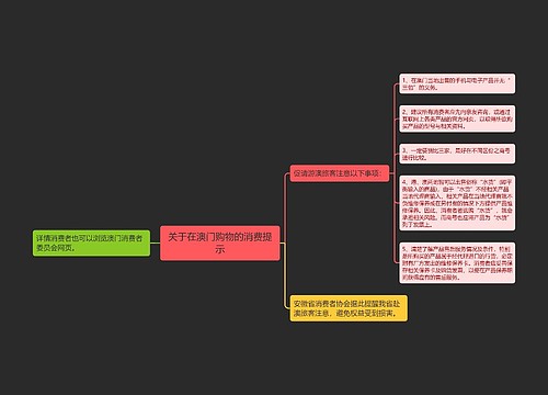 关于在澳门购物的消费提示