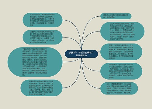 我国2011年起禁止烟草广告促销赞助