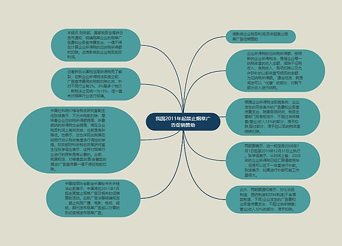 我国2011年起禁止烟草广告促销赞助