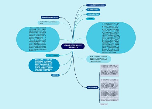 成都房交会:96楼盘齐出手 最高让利12%