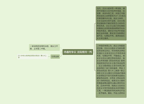 待遇有争议 法院维持一判