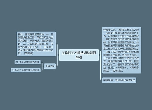 工伤职工不服从调整能否辞退