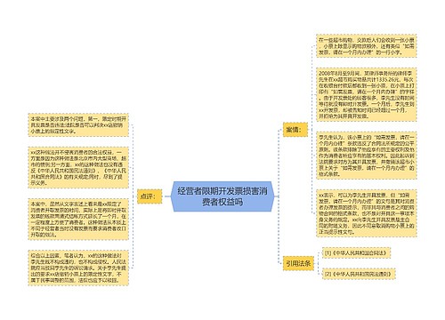 经营者限期开发票损害消费者权益吗