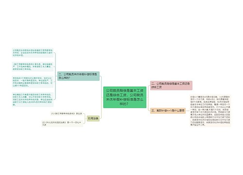 公司裁员赔偿是基本工资还是综合工资，公司裁员未休年假补偿标准是怎么样的？