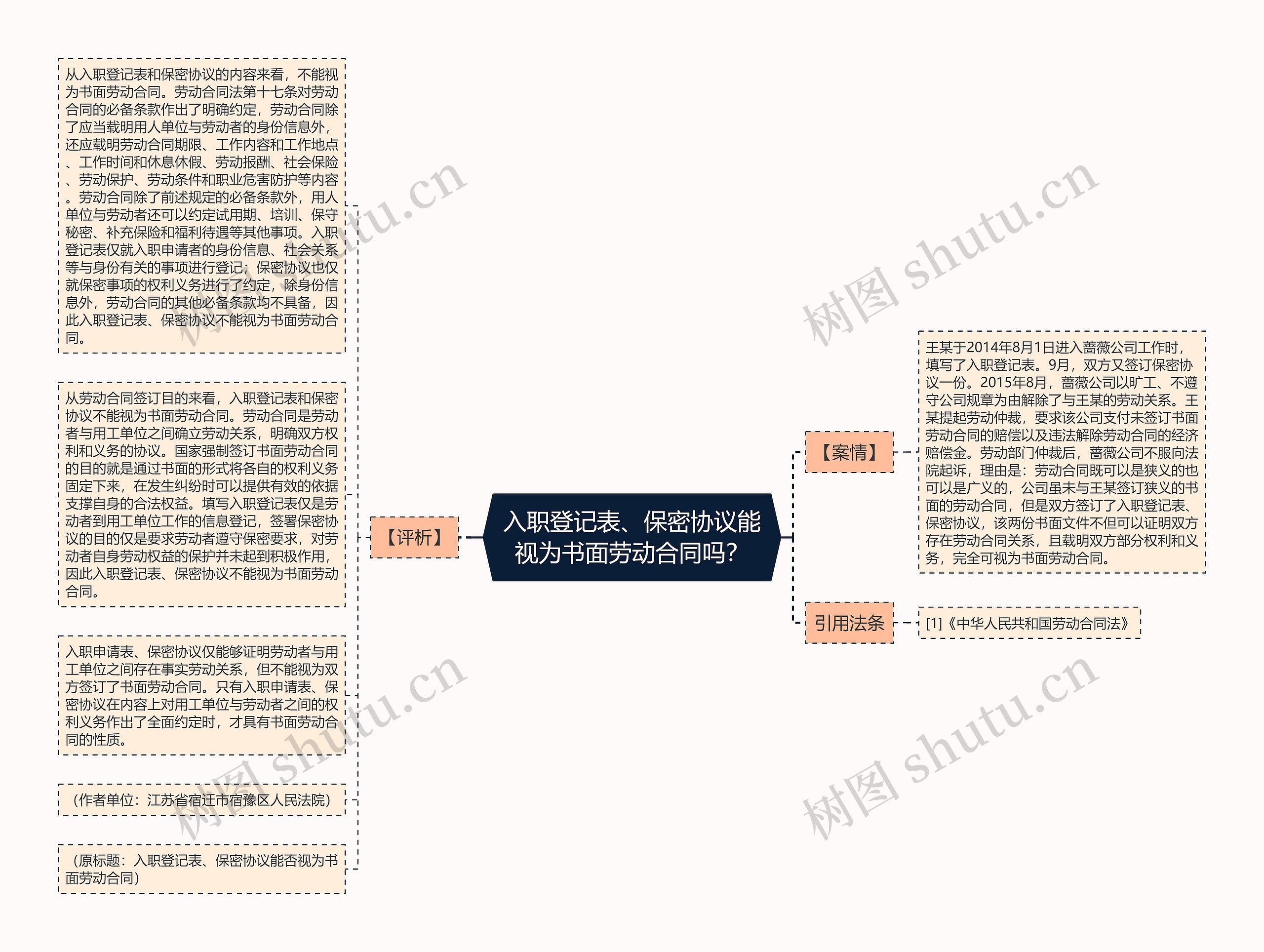 入职登记表、保密协议能视为书面劳动合同吗？