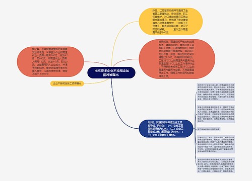  南京要求企业不按规定加薪将被曝光 