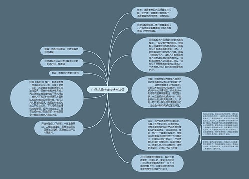  产品质量纠纷的解决途径 