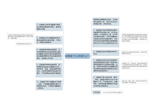 经营者十大义务是什么？