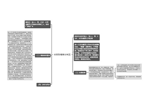 徐某跳槽事出有因