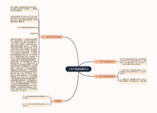 三无产品指的是什么
