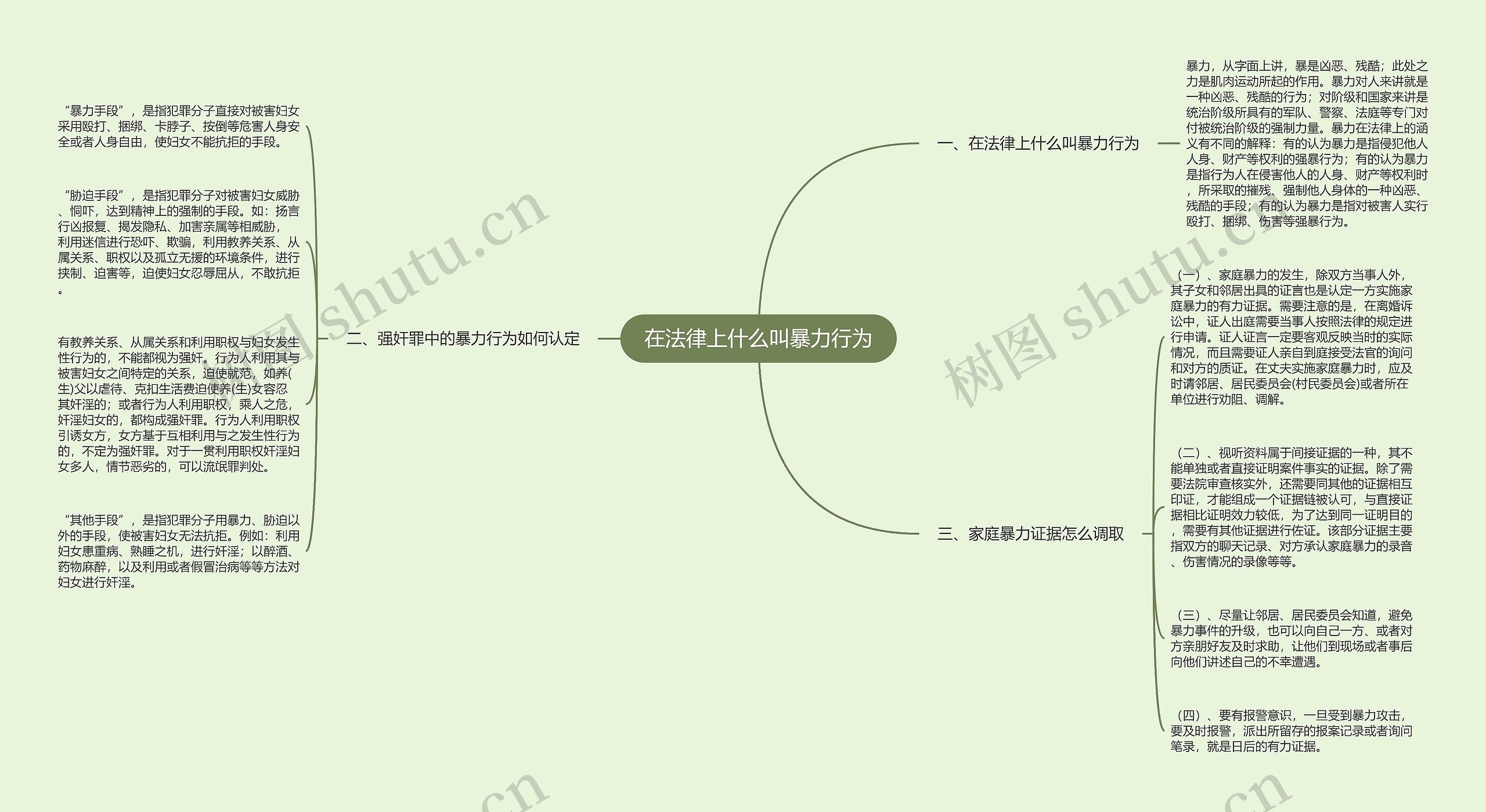 在法律上什么叫暴力行为 在法律上什么叫暴力行为