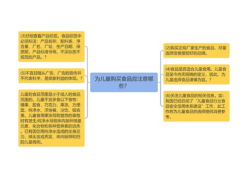 为儿童购买食品应注意哪些？