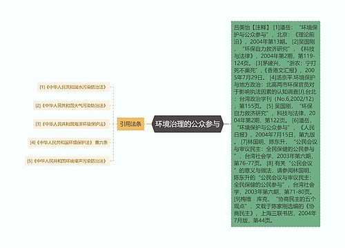 环境治理的公众参与