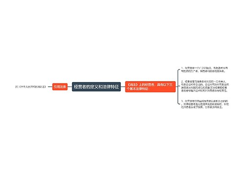 经营者的定义和法律特征