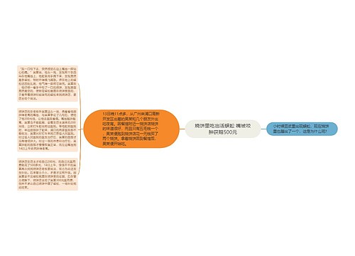 烧饼里吃出活蜈蚣 嘴被咬肿获赔500元