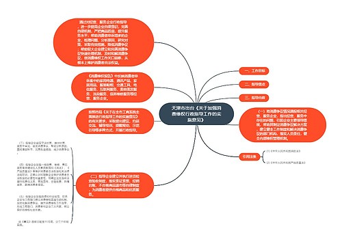 天津市出台《关于加强消费维权行政指导工作的实施意见》