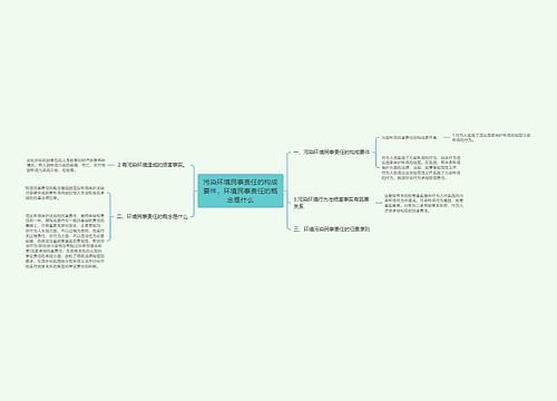 污染环境民事责任的构成要件，环境民事责任的概念是什么