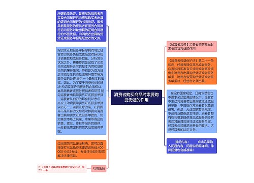 消费者购买商品时索要购货凭证的作用