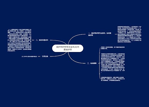 换护照护照号会变吗,如何更换护照