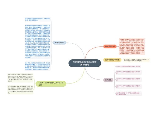 车间撤销是否可以无补偿解除合同