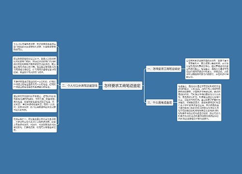 怎样要求工商笔迹鉴定