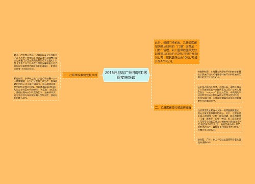 2015元旦起广州市职工医保实施新政