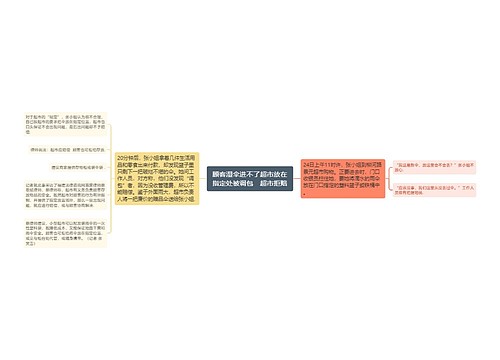 顾客湿伞进不了超市放在指定处被调包　超市拒赔